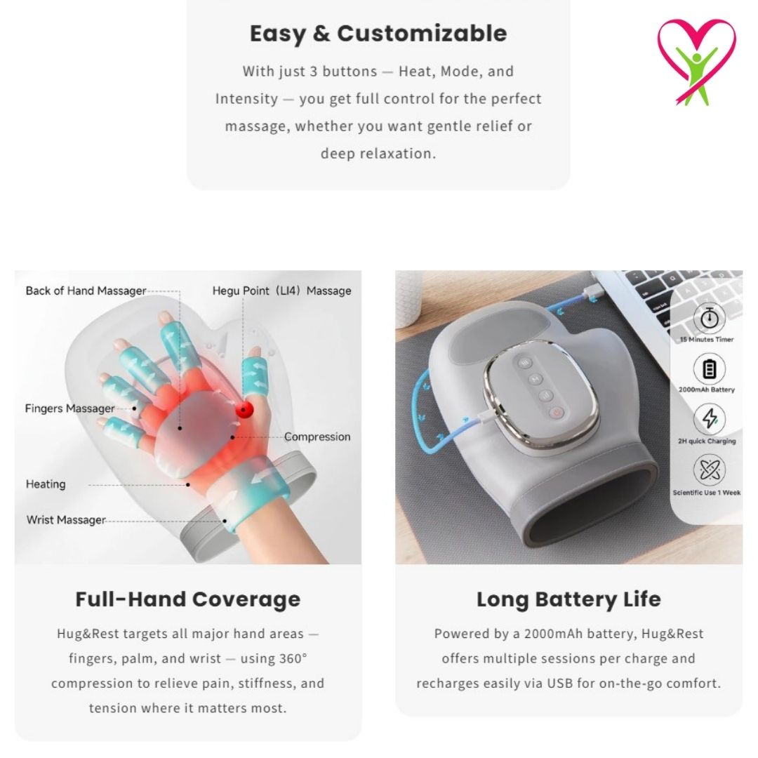 Gladiora Hand Massager is easy to use, provides full hand coverage so gives the best results and lasts long. relieve pain, relax and enjoy . scientifically proven