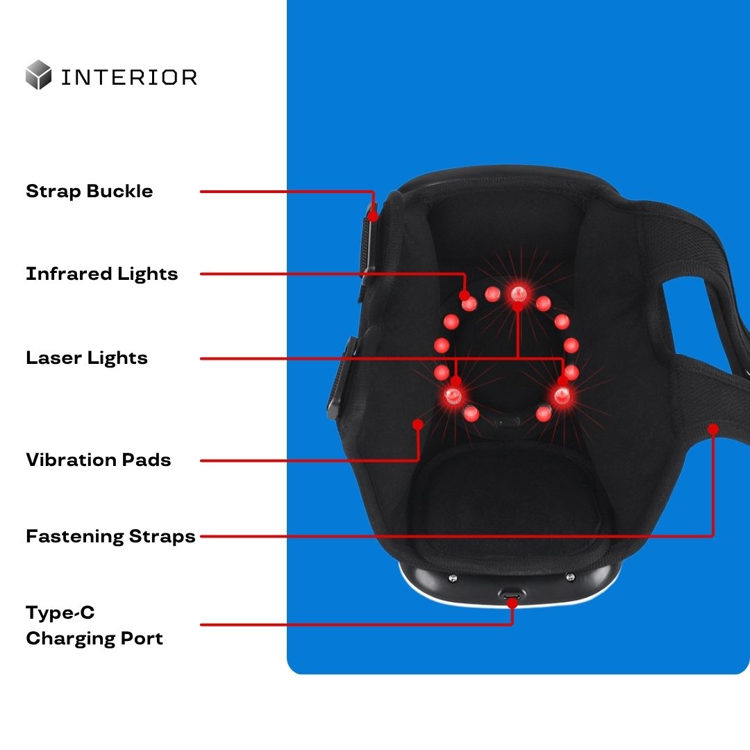 Gladiora knee massager interior features